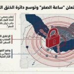 اليمن يعلن رسمياً الوقوف عسكرياً إلى جانب إيران وتحديد “ساعة الصفر”.
