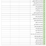 بشري وتهنئة